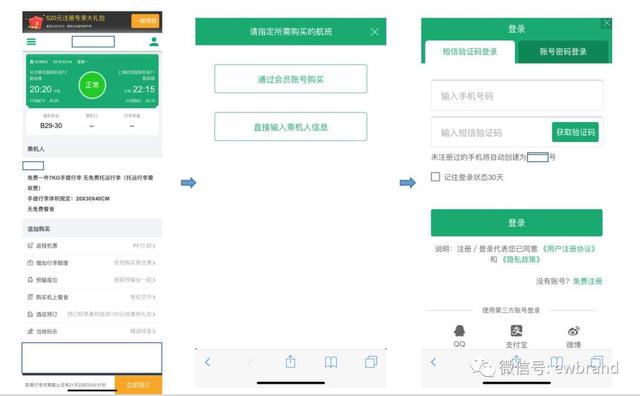 如何提升落地頁轉化率？